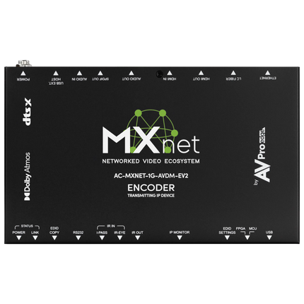 MXnet 1G Evolution II Downmixing Encoder
