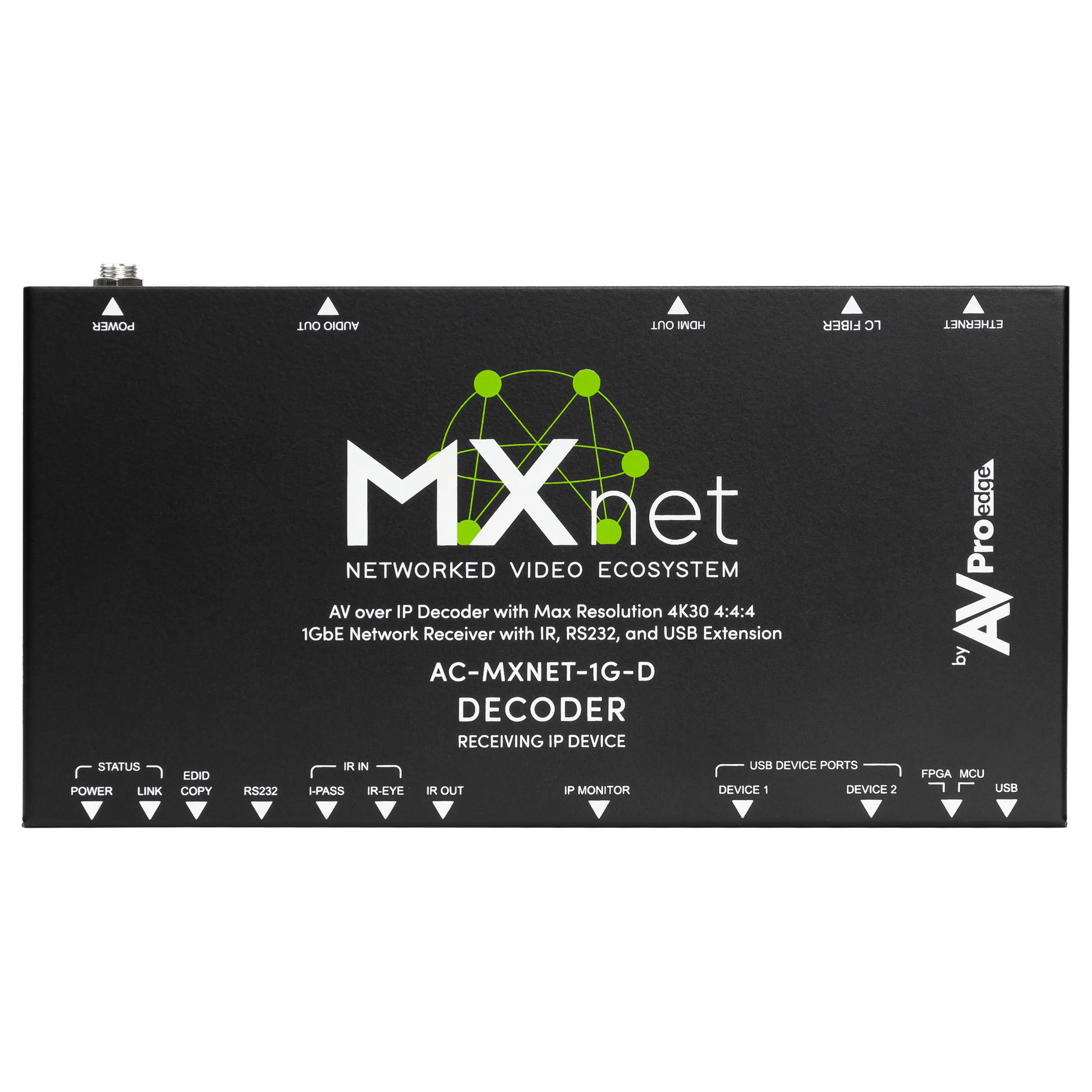 MXnet 1G Decoder