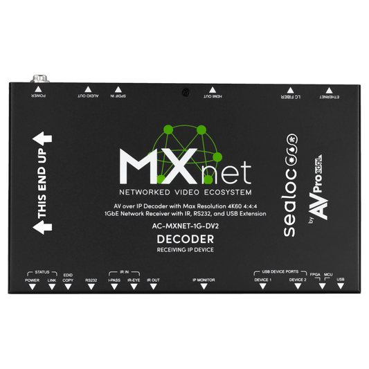 MXnet 1G Evolution II Weatherproof Decoder