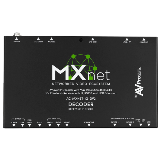MXnet 1G Evolution II Decoder
