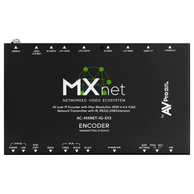 MXnet 1G Evolution II Encoder