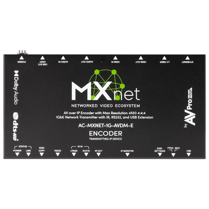 MXnet 1G Downmixing Encoder