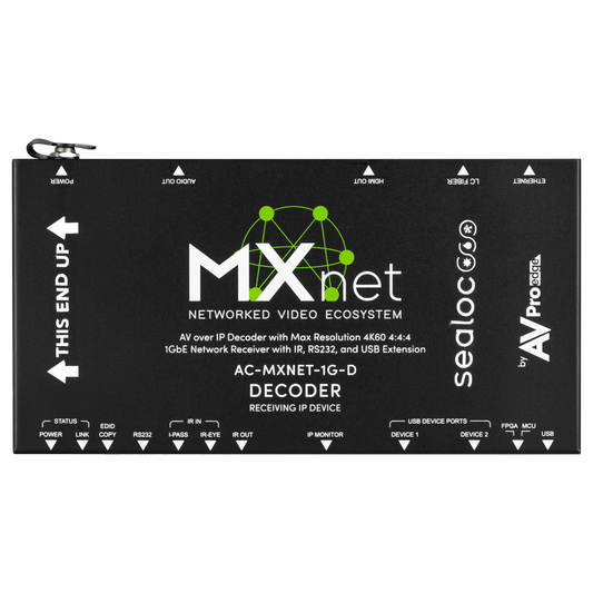 MXnet 1G Weatherproof Decoder