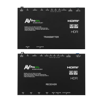 48 Gbps 8K Fiber Optic Extender Kit with Ethernet