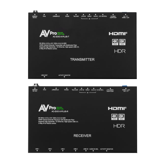 48Gbps 8K Fiber Optic Extender Kit with Ethernet