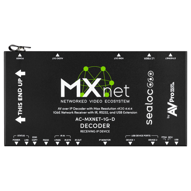 MXnet 1G Weatherproof Decoder