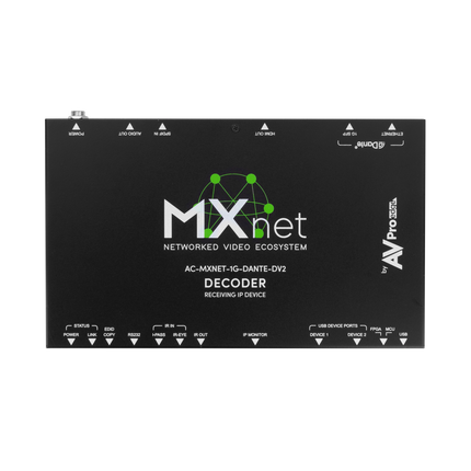 MXnet 1G Evolution II Decoder with Dante