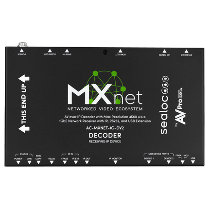 MXnet 1G Evolution II Weatherproof Decoder