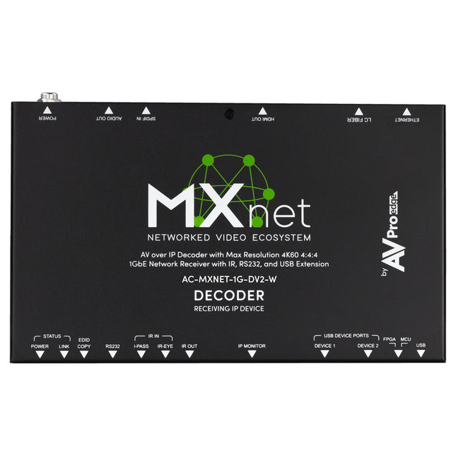 MXnet 1G Evolution II Weatherproof Decoder