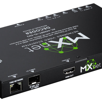 MXnet 1G Evolution II Decoder