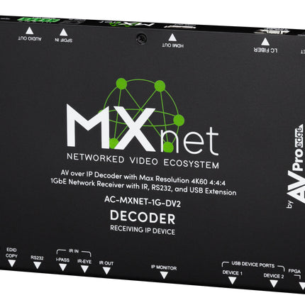 MXnet 1G Evolution II Decoder