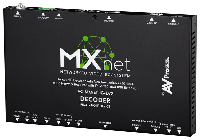 MXnet 1G Evolution II Decoder