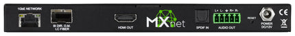 MXnet 1G Evolution II Decoder