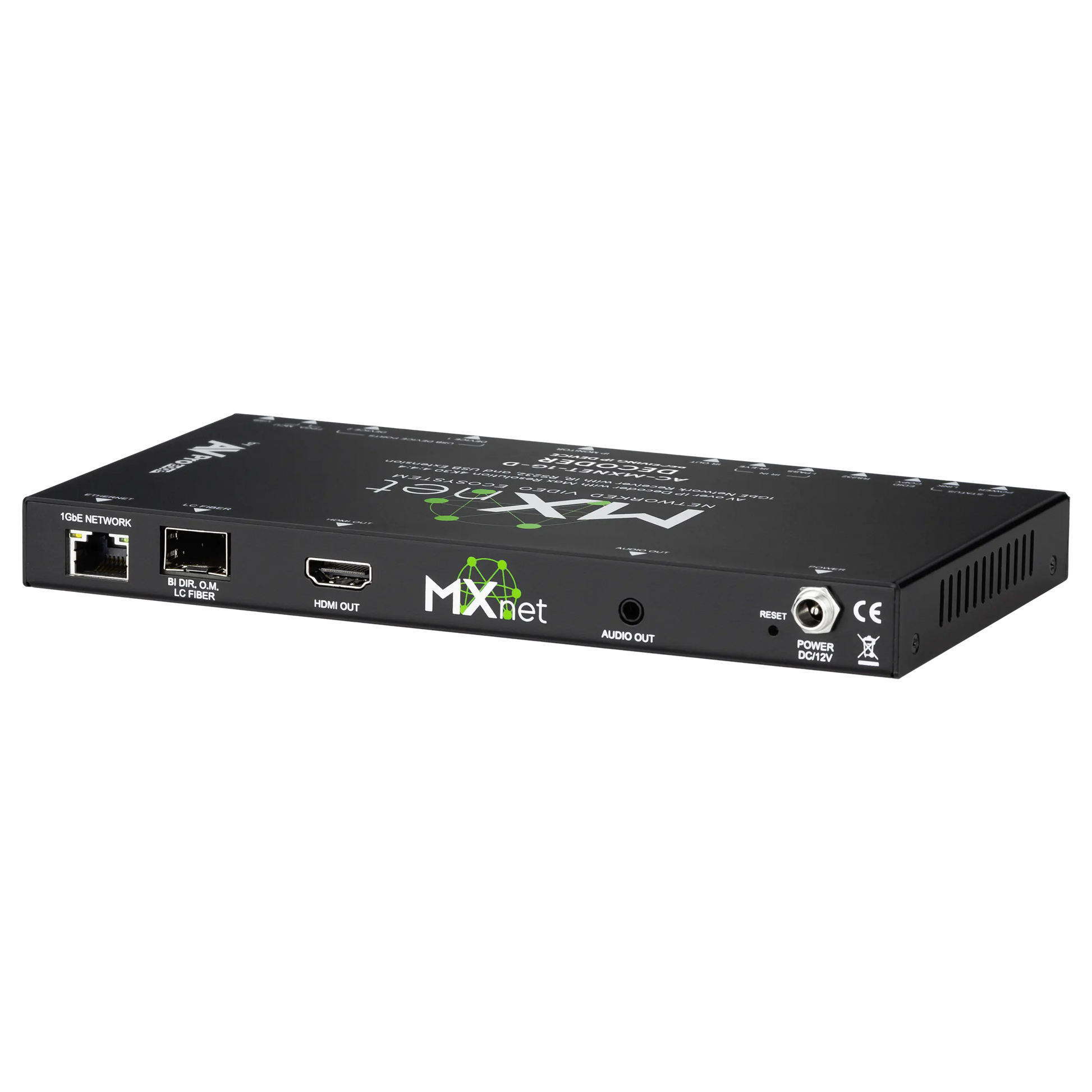 MXnet 1G Decoder