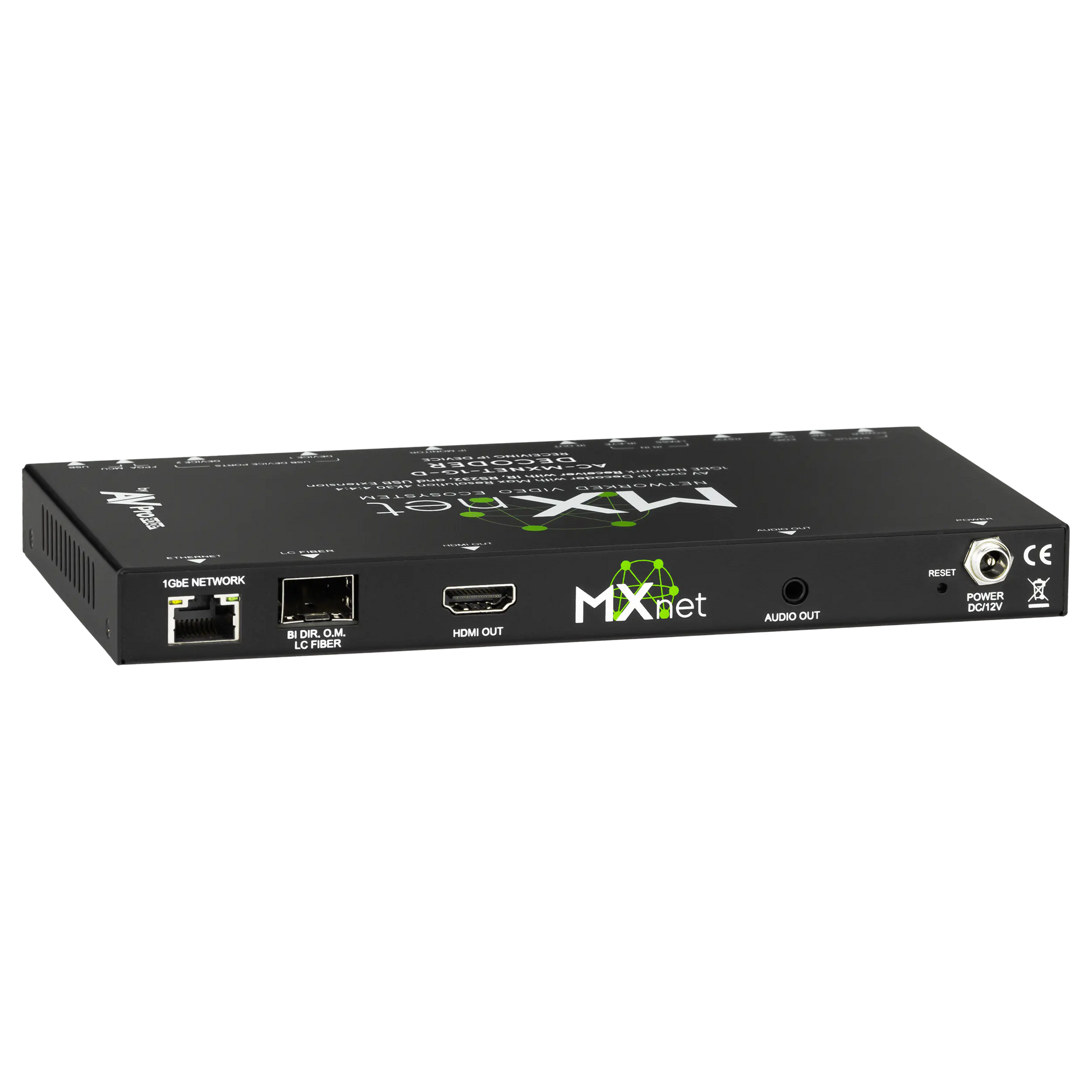 MXnet 1G Decoder