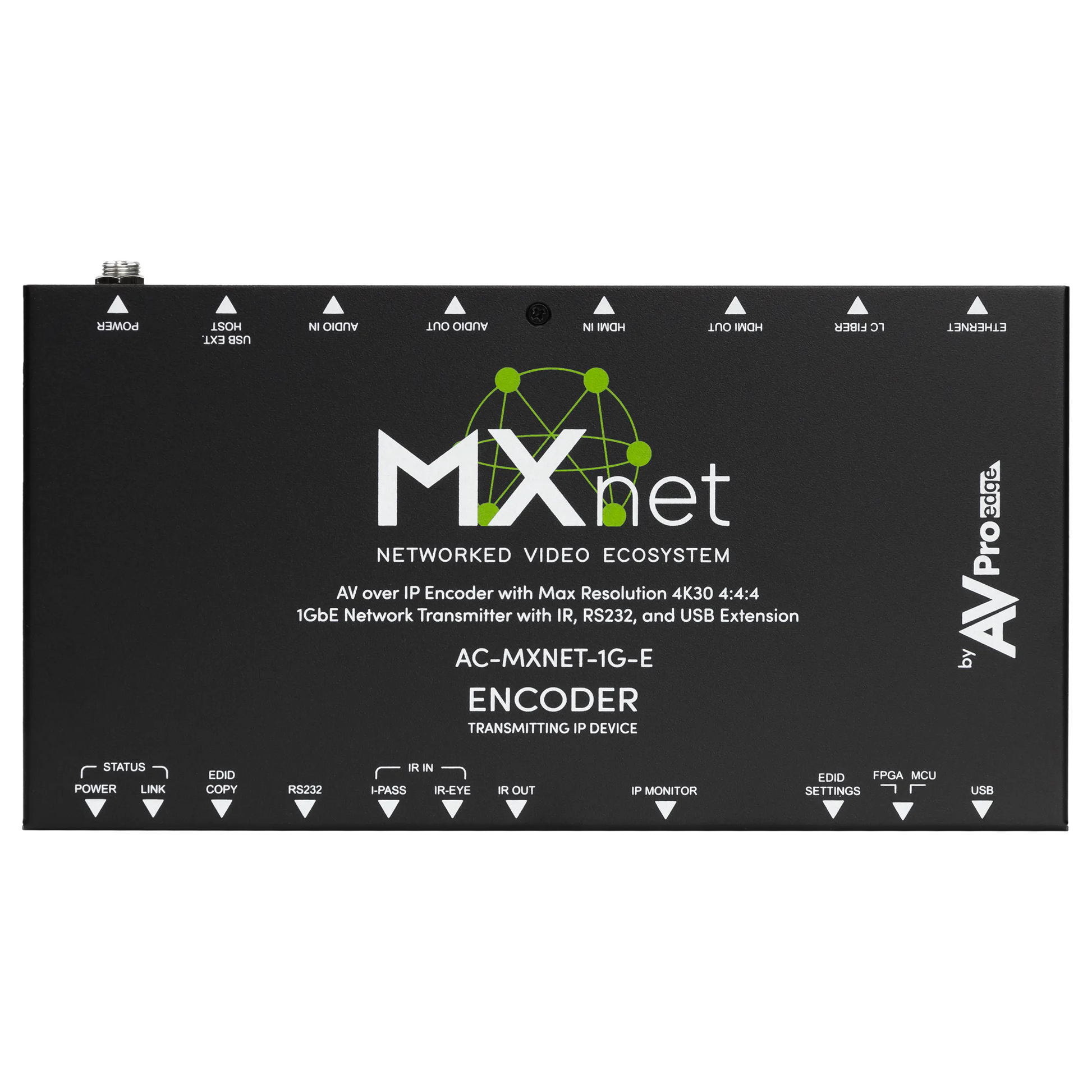 MXnet 1G Encoder