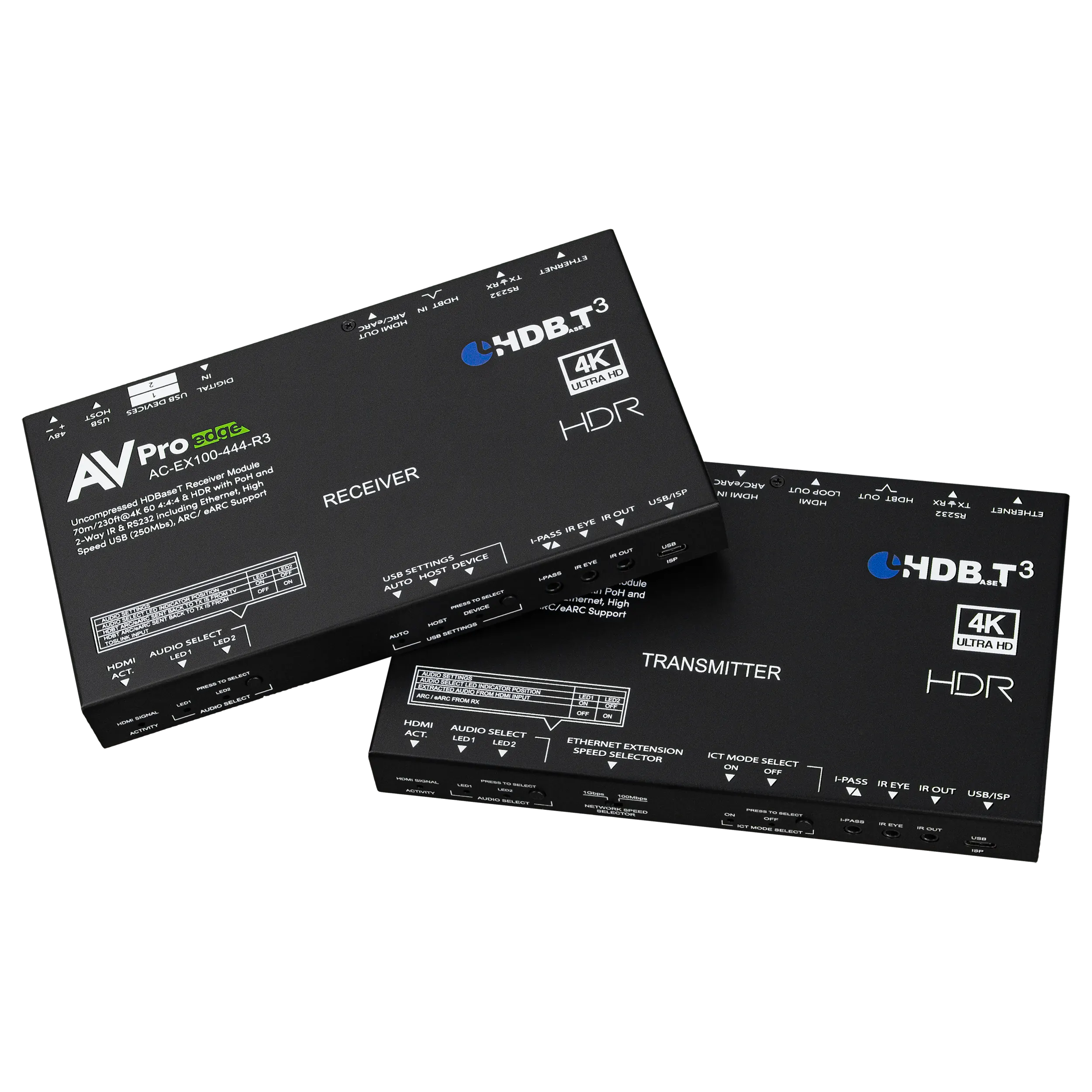 HDBaseT Extender 4K HDMI 2.0 Kit - AV Access