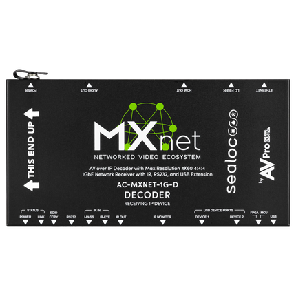 MXNet 1G Weatherproof Decoder