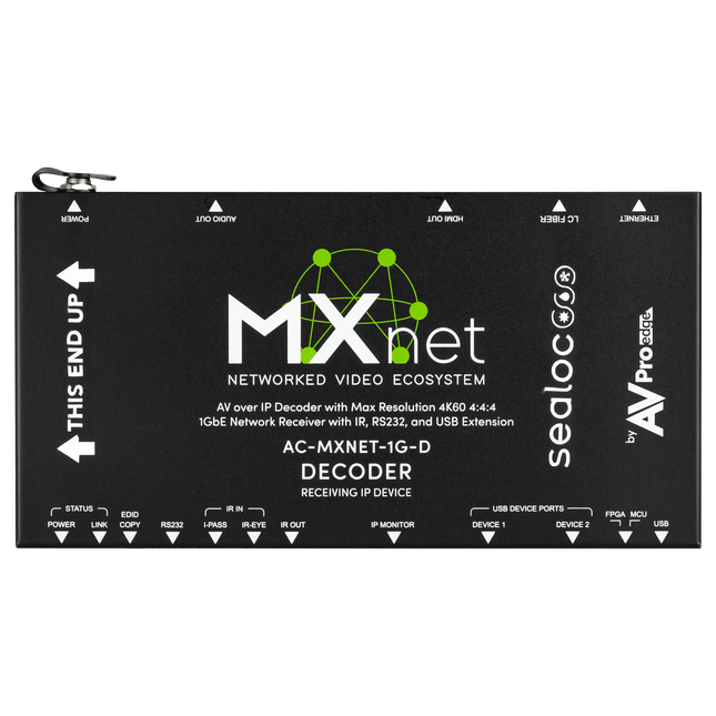MXNet 1G Weatherproof Decoder