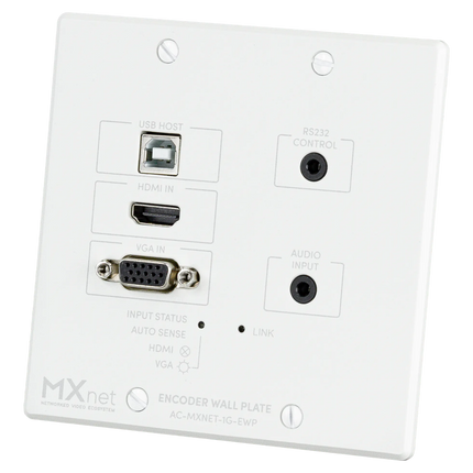 MXNet 1G Wall Plate Encoder